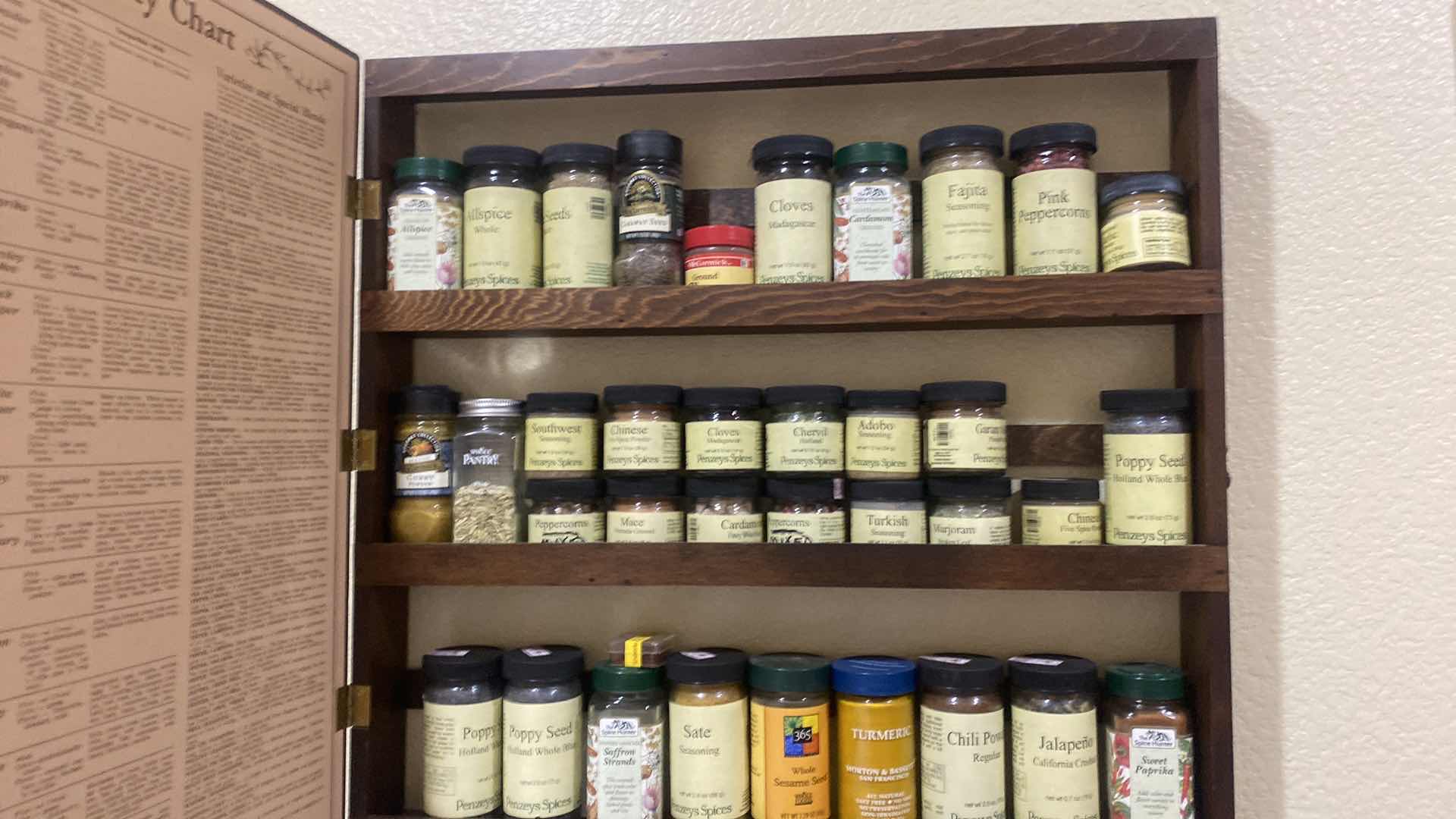 Photo 1 of 2 SPICE CABINETS WITH SPICES LARGEST 20“ x 19“ EXPIRATION DATES UNKNOWN