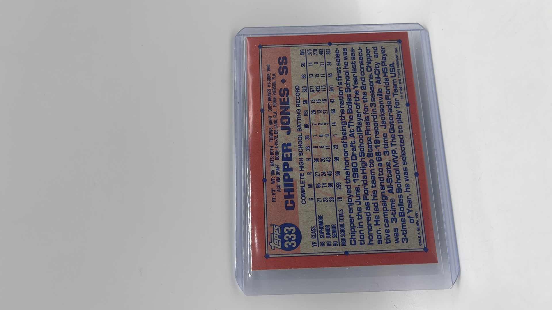 Photo 1 of RARE 2001 CHIPPER JONES TOPPS ROOKIE CARD 333 APPROX VALUE $250