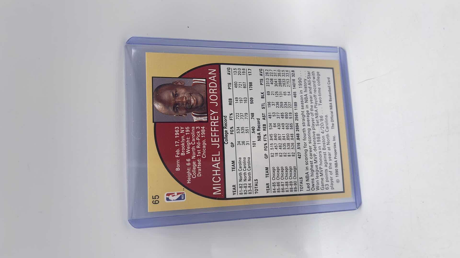 Photo 1 of 1990 MICHAEL JORDAN NBA HOOPS CARD 65 APPROX VALUE $200