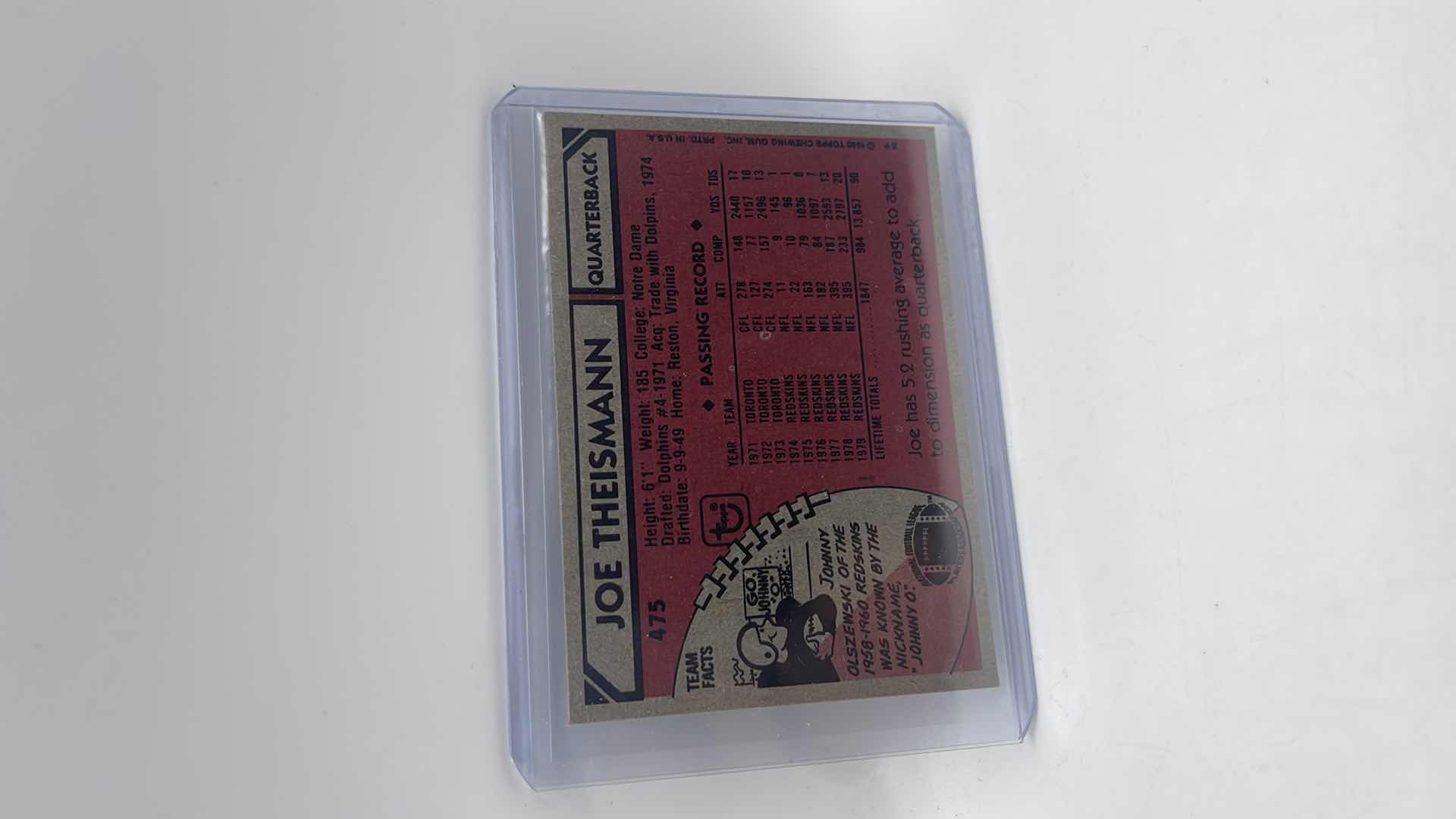Photo 1 of 1980 JOE THEISMANN TOPPS CARD 475