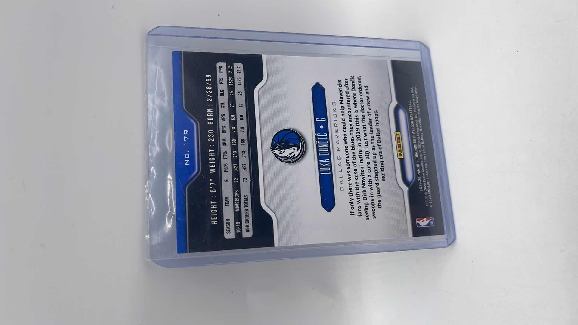 Photo 1 of 2019-20 LUKA DONCIC PANINI CARD 179