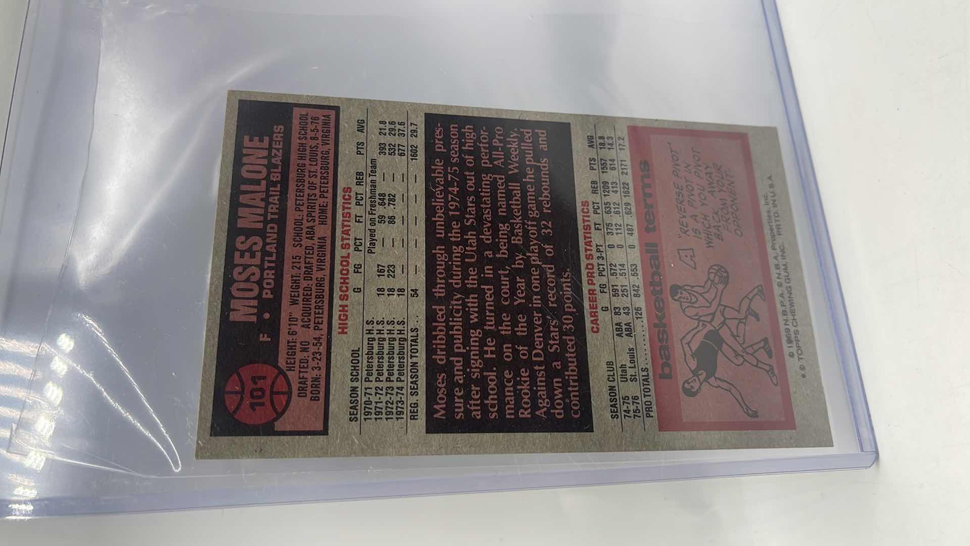 Photo 1 of 1976 MOSES MALONE TOPPS CARD 101 APPROX VALUE $180