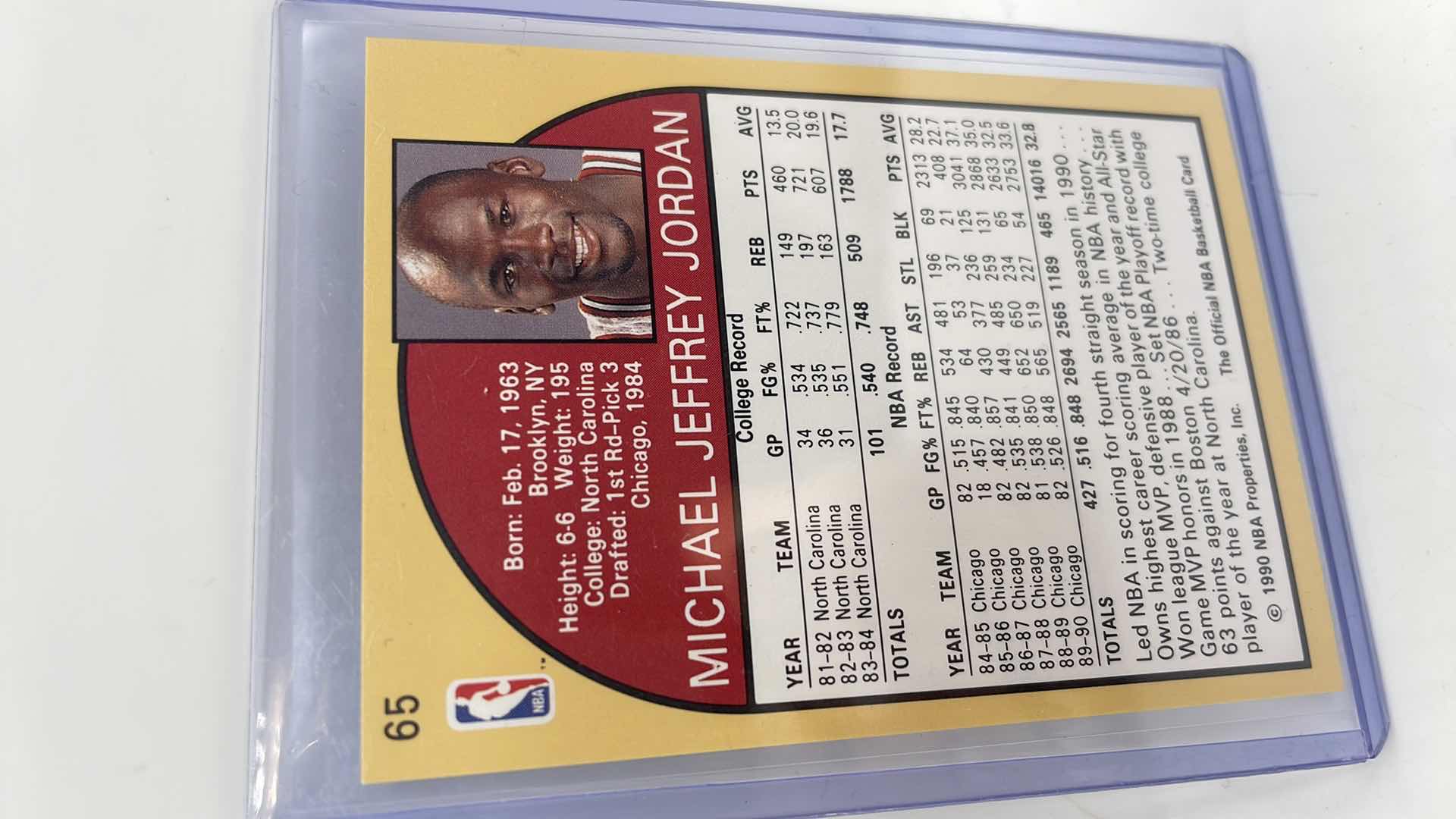 Photo 1 of 1990 MICHAEL JORDAN NBAHOOPS CARD 65