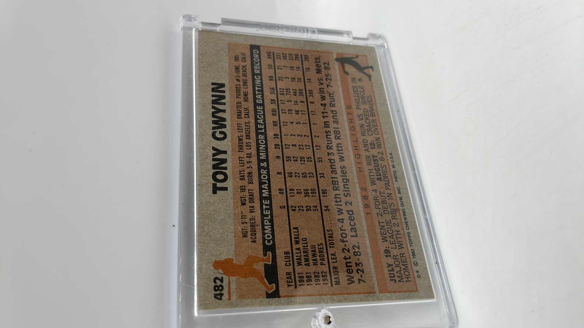 Photo 1 of 1983 TONY GWYNN TOPPS ROOKIE CARD 482