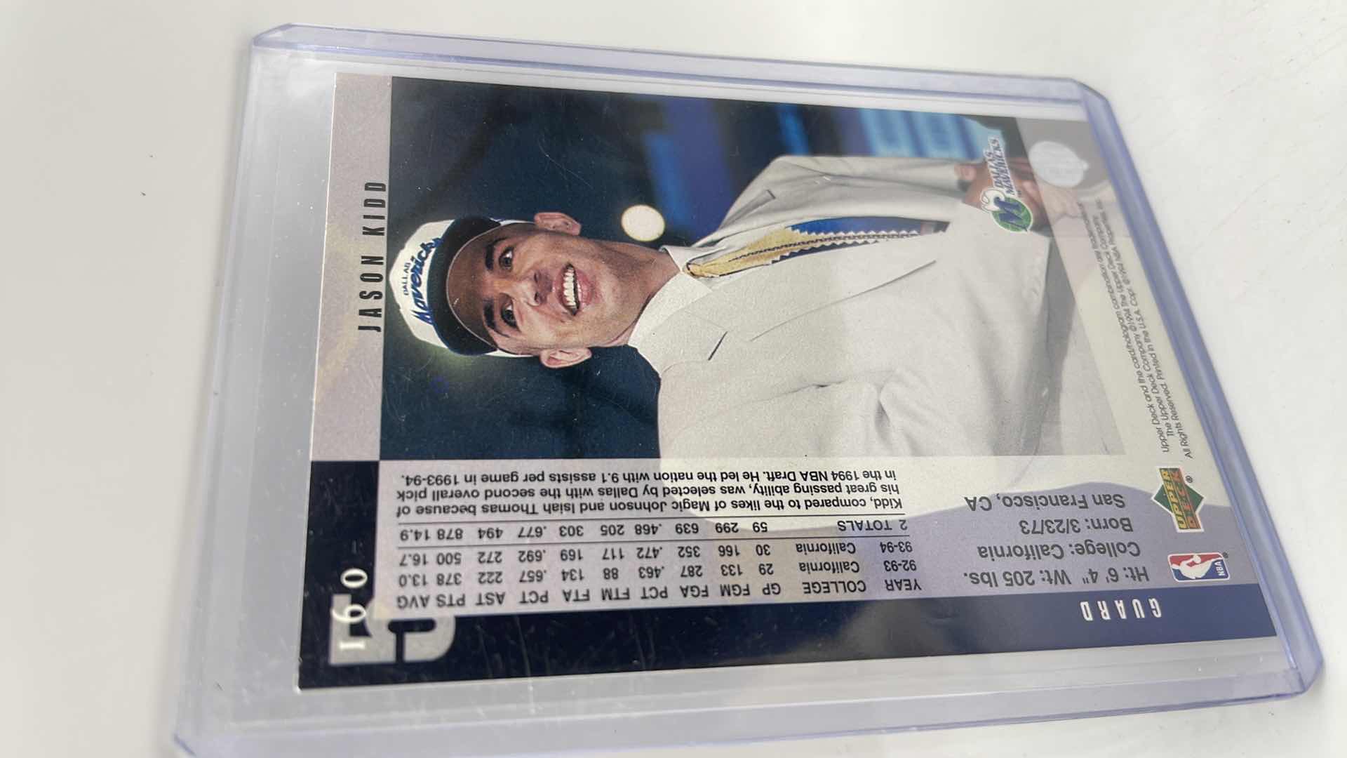 Photo 1 of 1994 JASON KIDD UPPER DECK ROOKIE CARD 5