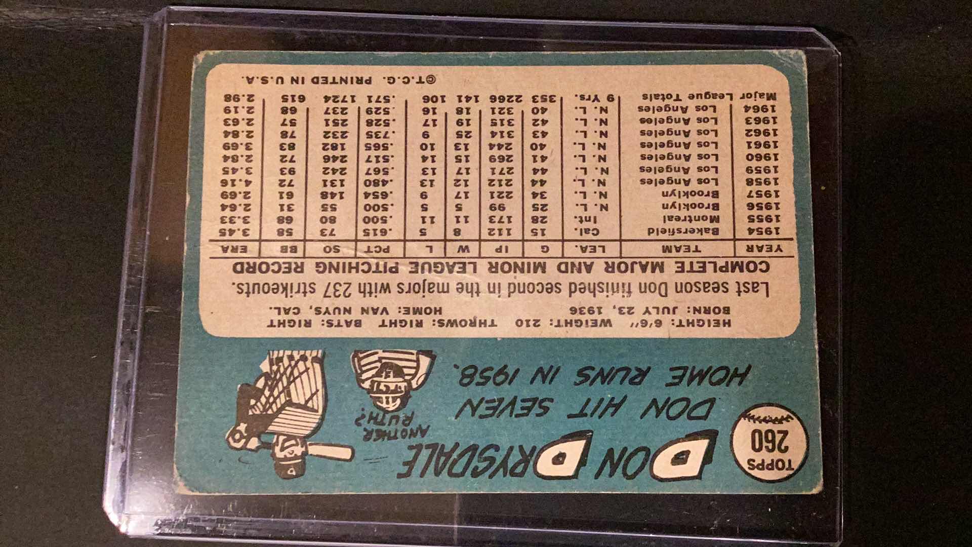 Photo 1 of 1965 TOPPS DON DRYSDALE CARD # 260