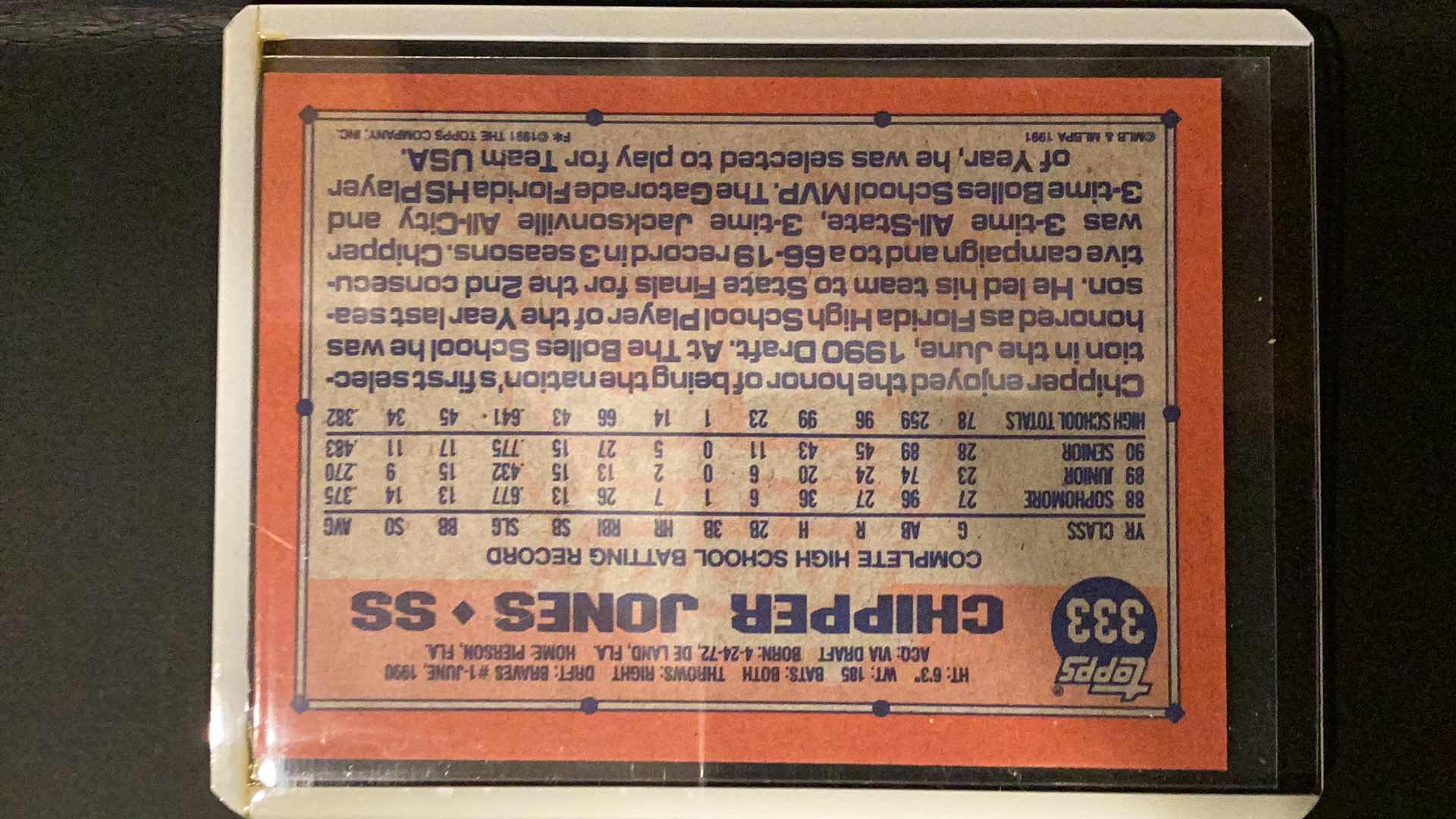 Photo 1 of 1991 TOPPS CHIPPER JONES ROOKIE CARD #333