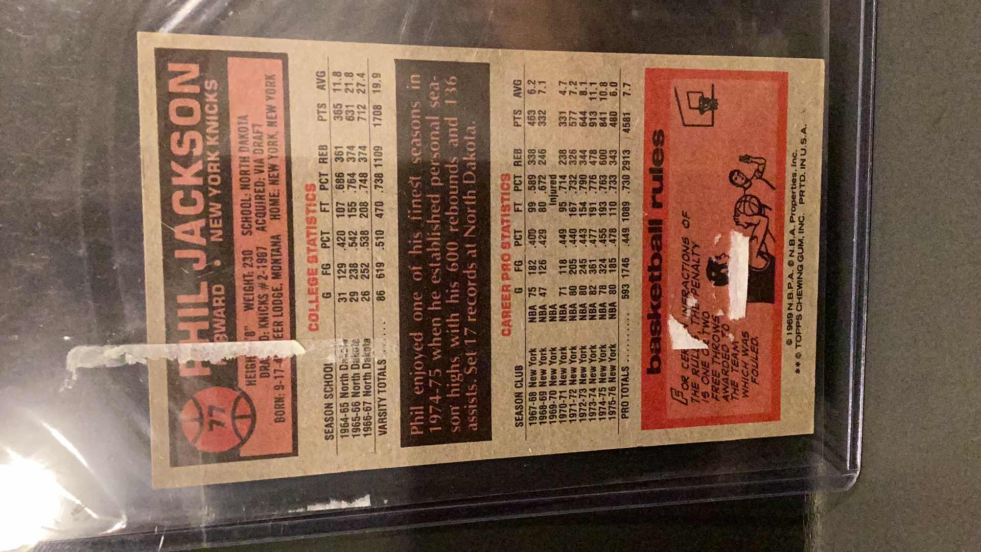 Photo 1 of 1976 TOPPS PHIL JACKSON OVERSIZED TOPPS CARD #77