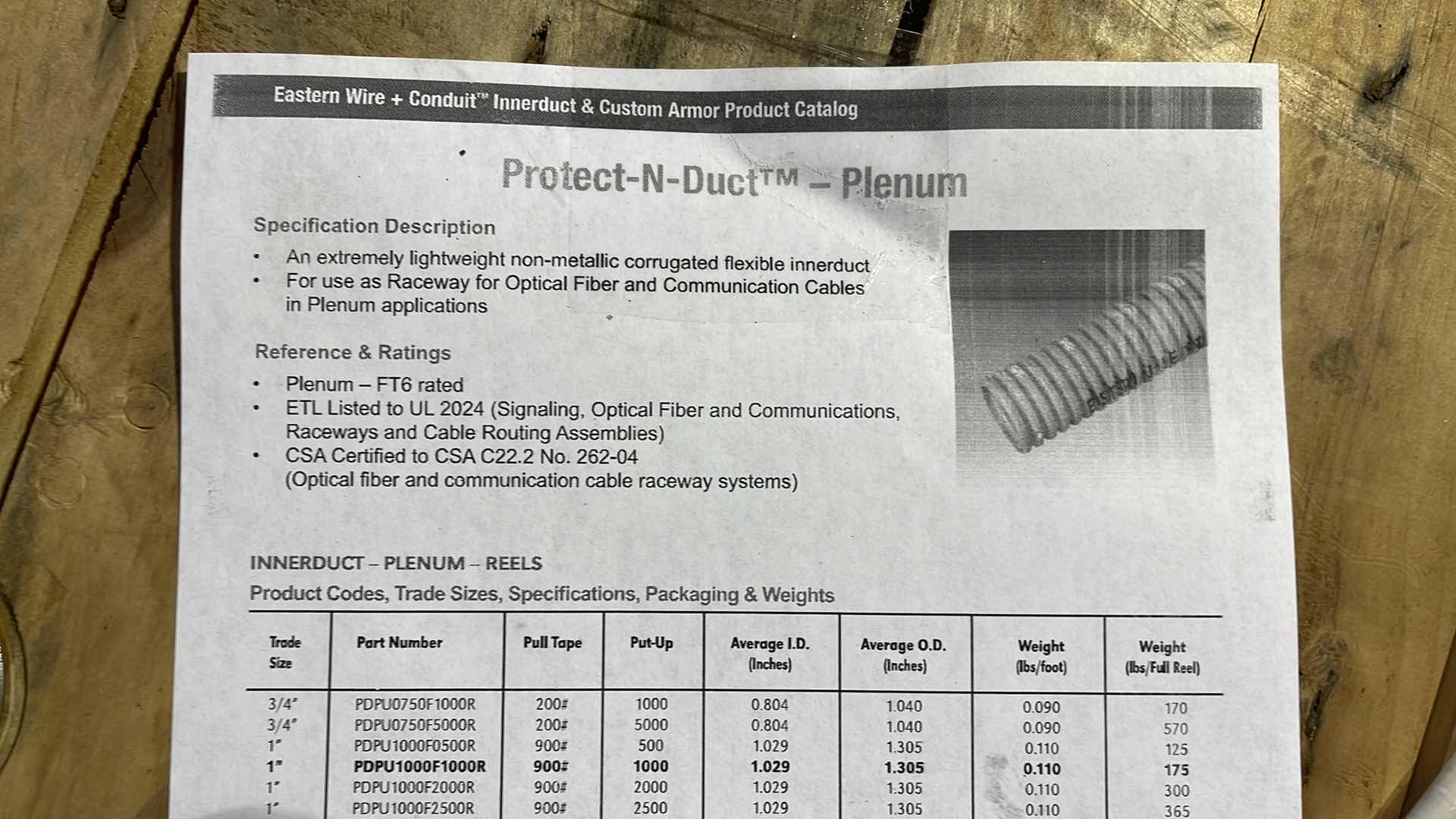 Photo 1 of PROTECT N DUCT PLENUM 3/4” OPTICAL FIBER/COMMUNICATION RACEWAY