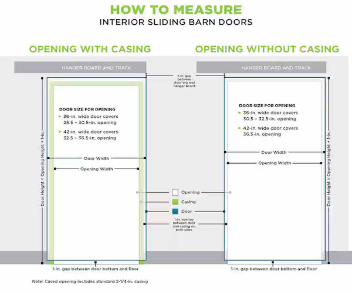 Photo 4 of MASONITE K-BAR AUBURN WOOD INTERIOR BARN DOOR 36” X 84” (DOOR ONLY)