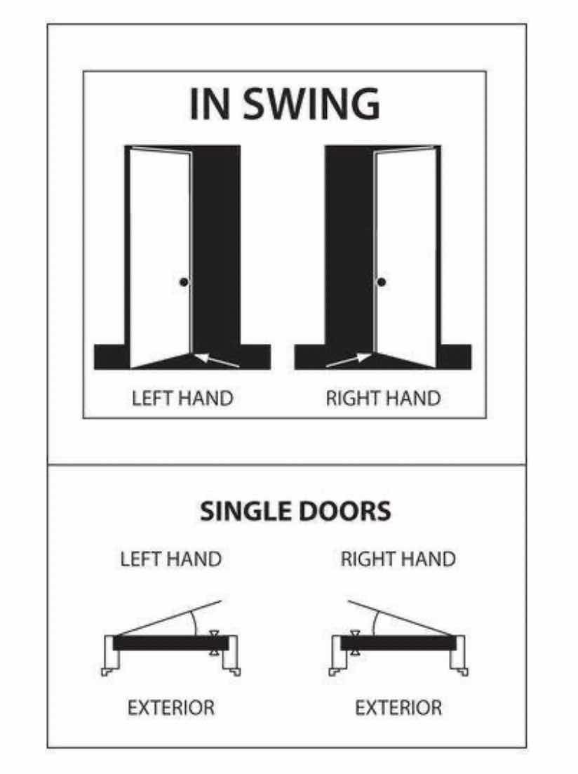 Photo 1 of NEW CODEL DOORS PRIMED WHITE FINISH 3-PANEL RIGHT-HAND INSWING PREHUNG INTERIOR DOOR W FRAME 30” X 80”