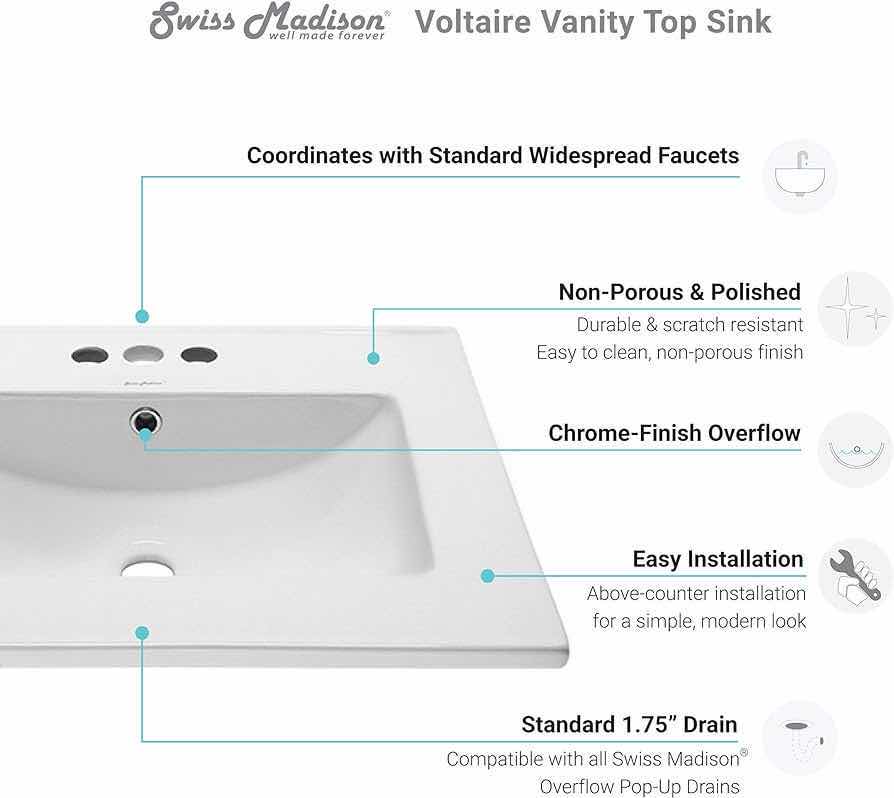 Photo 1 of NEW SWISS MADISON 24” GLOSSY WHITE VANITY TOP BATHROOM SINK W WIDESPREAD FAUCET HOLES MODEL SM-VT324-3