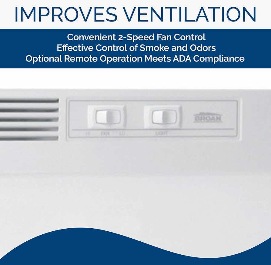 Photo 1 of NEW BROAN 36” WHITE DUCTLESS UNDER CABINET RANGE HOOD MODEL BUEZ136WW