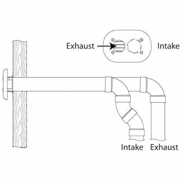 Photo 2 of NEW PROTECH 3” PVC CONCENTRIC VENT TERMINATION KIT MODEL SP20245