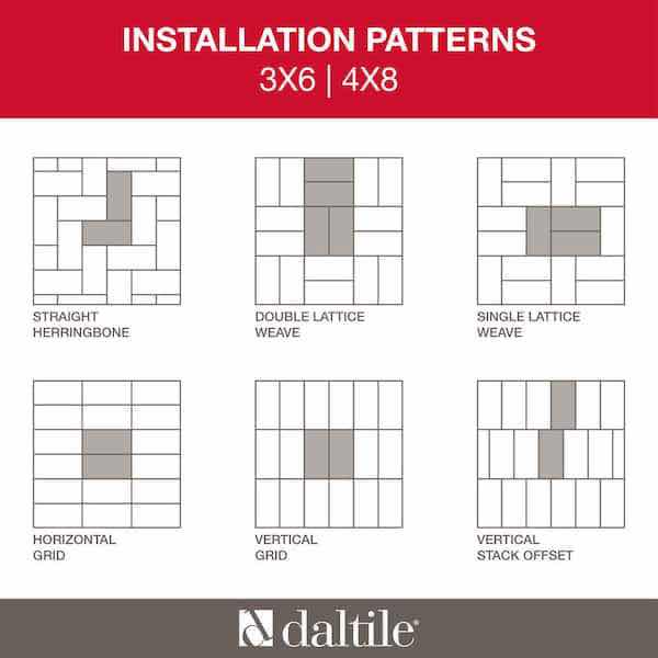 Photo 1 of DALTILE RESTORE BRIGHT WHITE 3” X 6” CERAMIC BEVEL SUBWAY WALL TILE (APPROX 400SQFT ON PALLET) READ NOTES