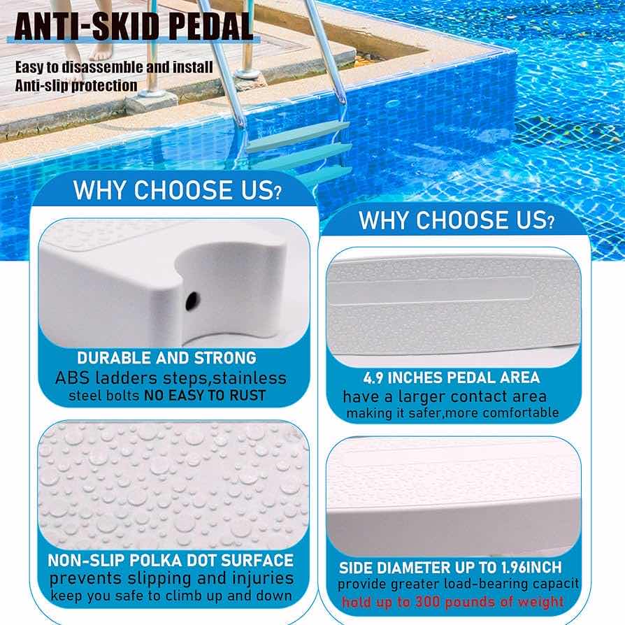 Photo 3 of XXZHIHO UNIVERSAL 18” WHITE MOLDED PLASTIC HEAVY DUTY POOL LADDER RUNG STEPS 3PACK