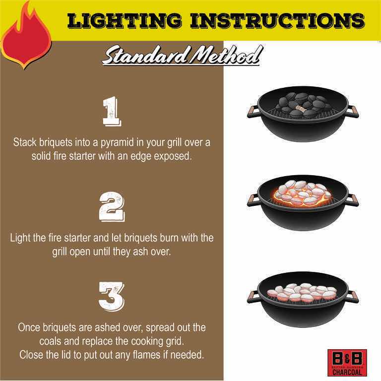 Photo 1 of NEW B&B CHARCOAL COMPETITION OAK BRIQUETS, 17.6 LBS