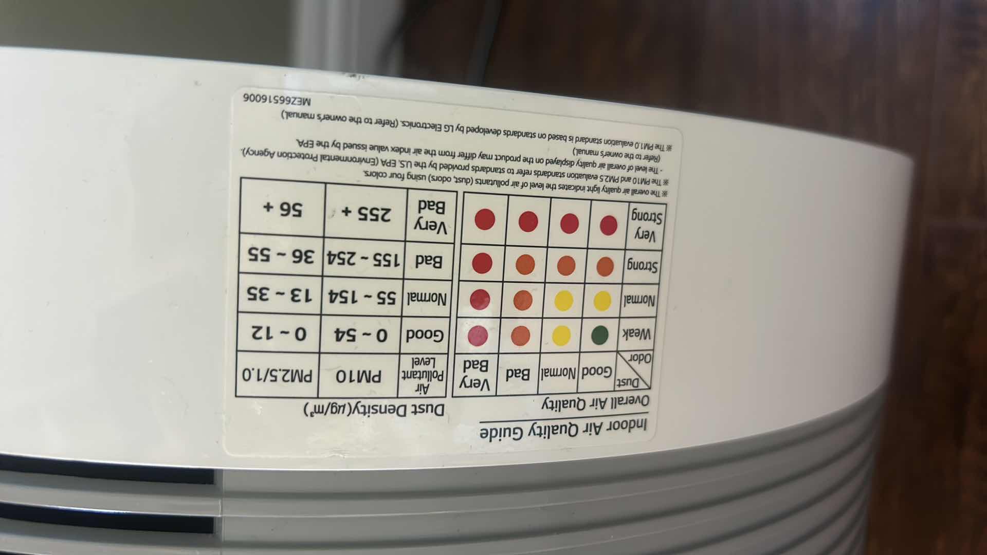 Photo 1 of LG PURICARE FAN WITH INDOOR AIR QUALITY GUIDE INDICATOR