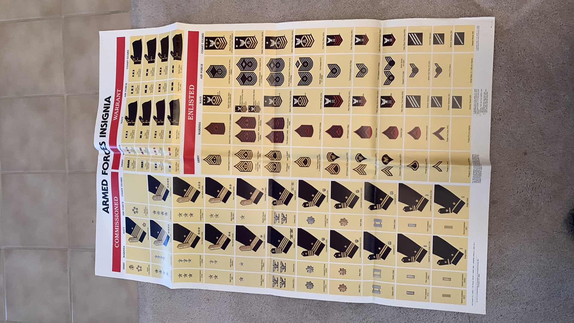 Photo 1 of FLAGS OF THE UNITED STATES ARMED FORCES 12” TALL AND POSTER OF INSIGNIA