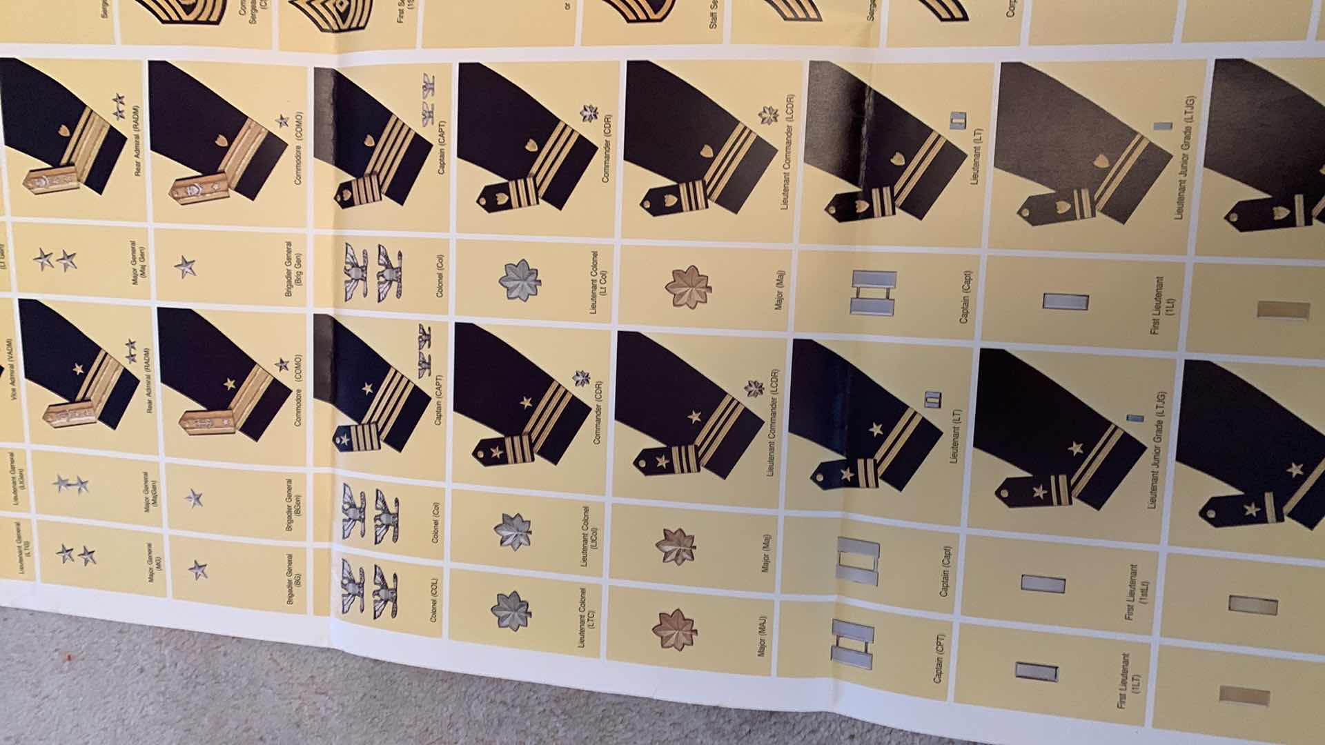 Photo 1 of FLAGS OF THE UNITED STATES ARMED FORCES 12” TALL AND POSTER OF INSIGNIA