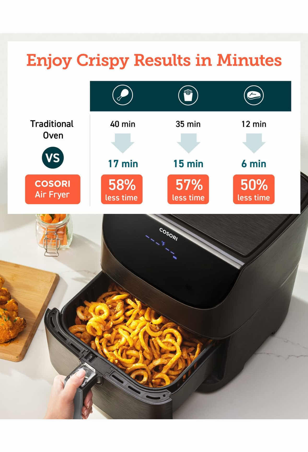 Photo 1 of NEW COSORI PRO GEN 2 AIR FRYER 5.8 QUART (MODEL CP168-AF)