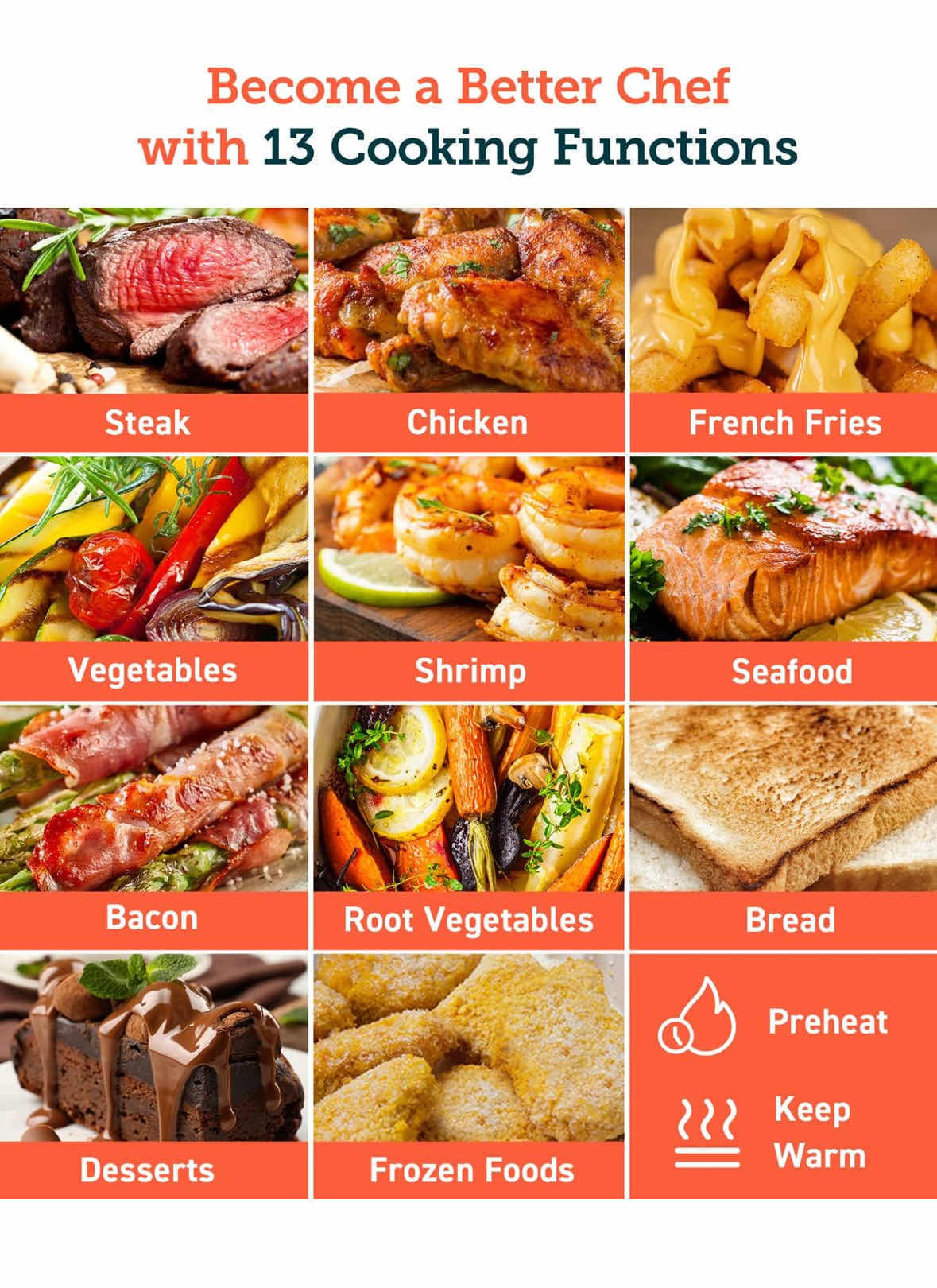 Photo 1 of NEW COSORI PRO GEN 2 AIR FRYER 5.8 QUART (MODEL CP168-AF)