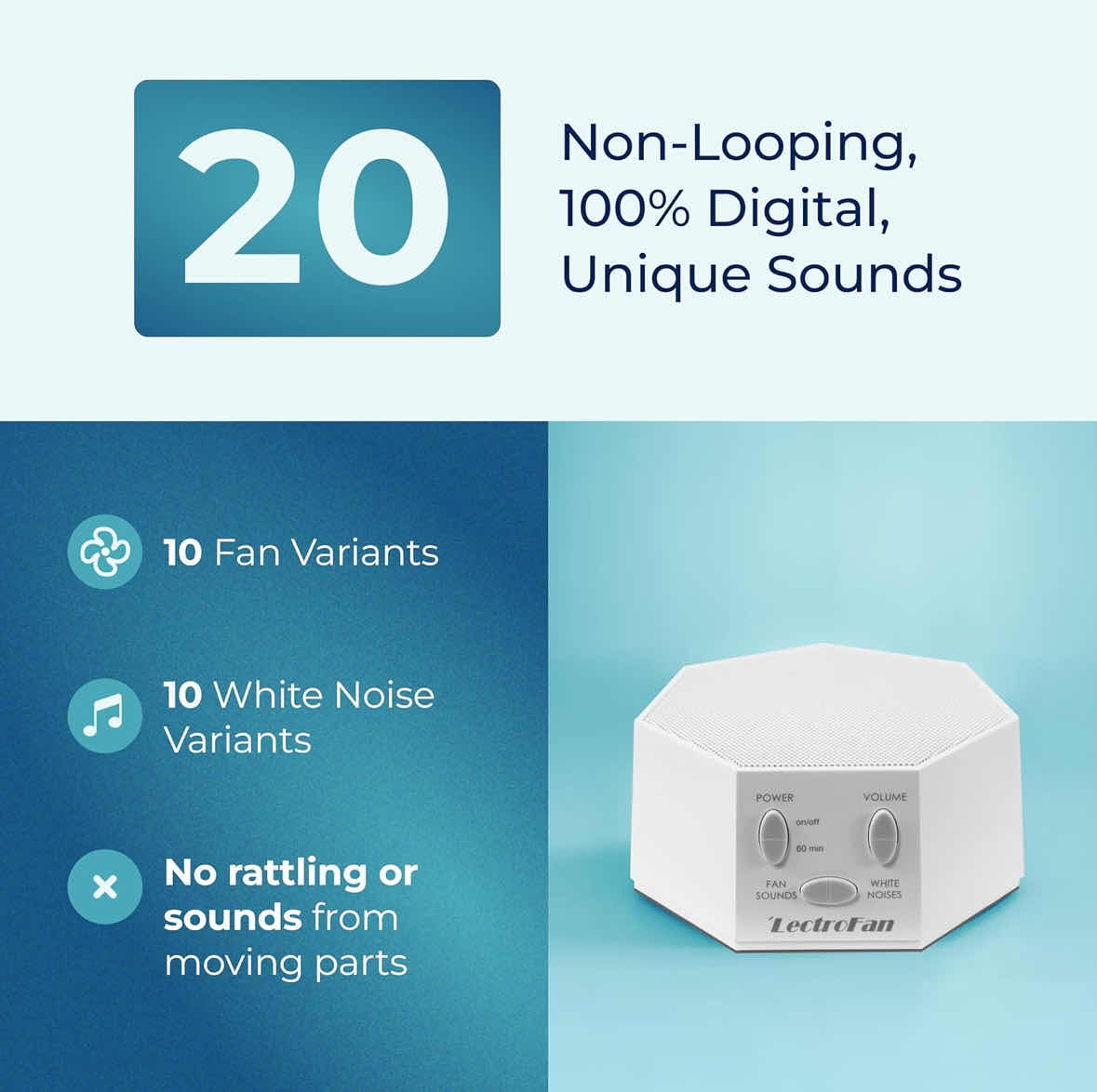 Photo 4 of ADAPTIVE SOUND TECHNOLOGIES LECTROFAN CLASSIC WHITE NOISE MACHINE, 29 NON-LOOPING FAN & WHITE NOISE VARIATIONS, WHITE