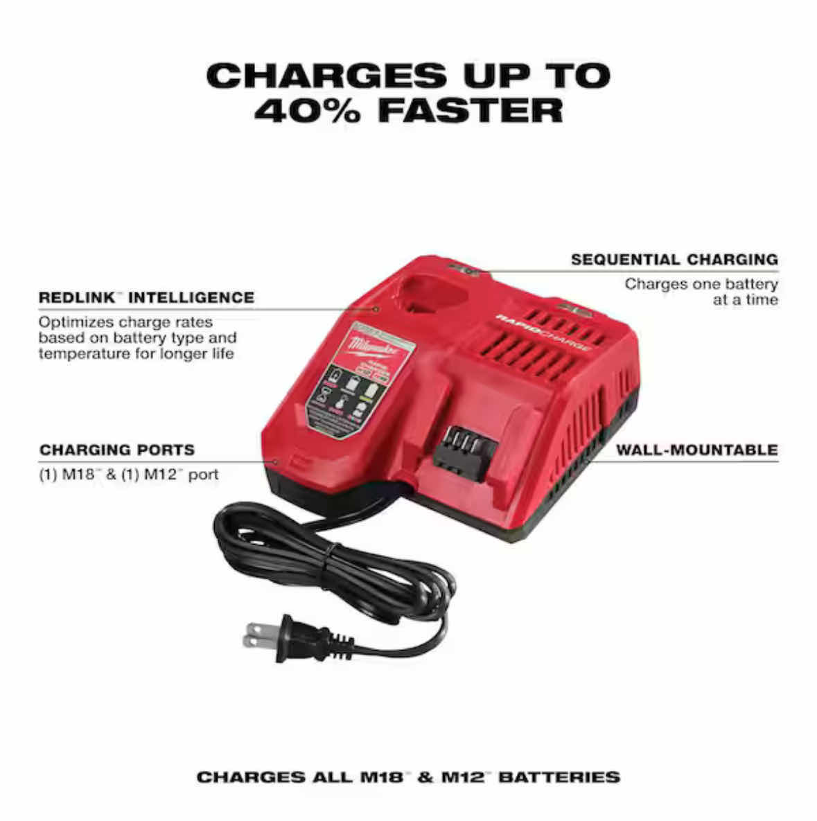 Photo 3 of NEW MILWAUKEE M12& M18, 12 VOLT/18 VOLT LITHIUM-ION MULTI VOLTAGE RAPID BATTERY CHARGER (48-59-1808)