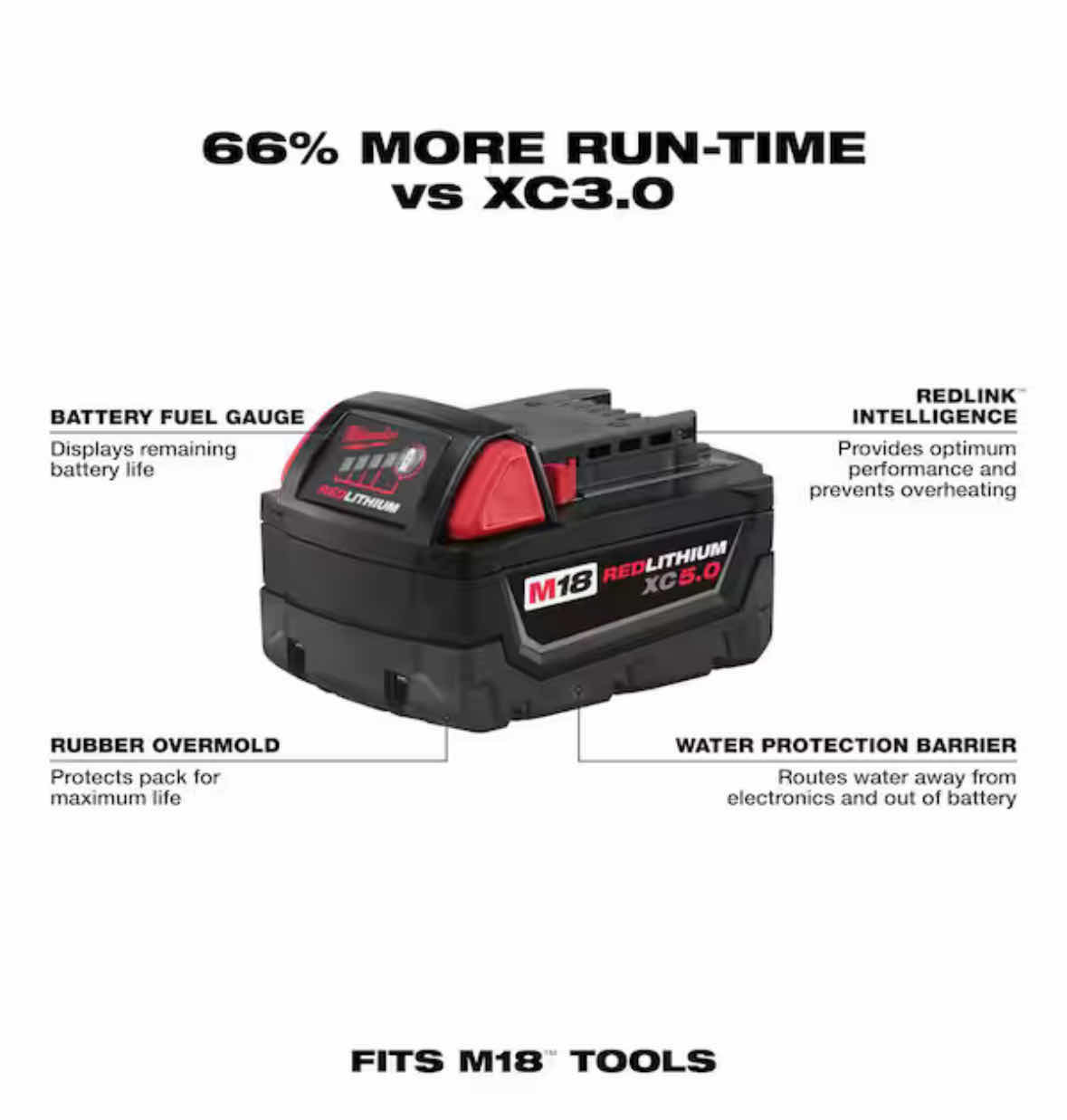 Photo 1 of NEW MILWAUKEE 18-VOLT 5.0Ah LITHIUM-ION XC5.0 EXTENDED CAPACITY BATTERY PACK, FITS M18 TOOLS (48-11-1850)
