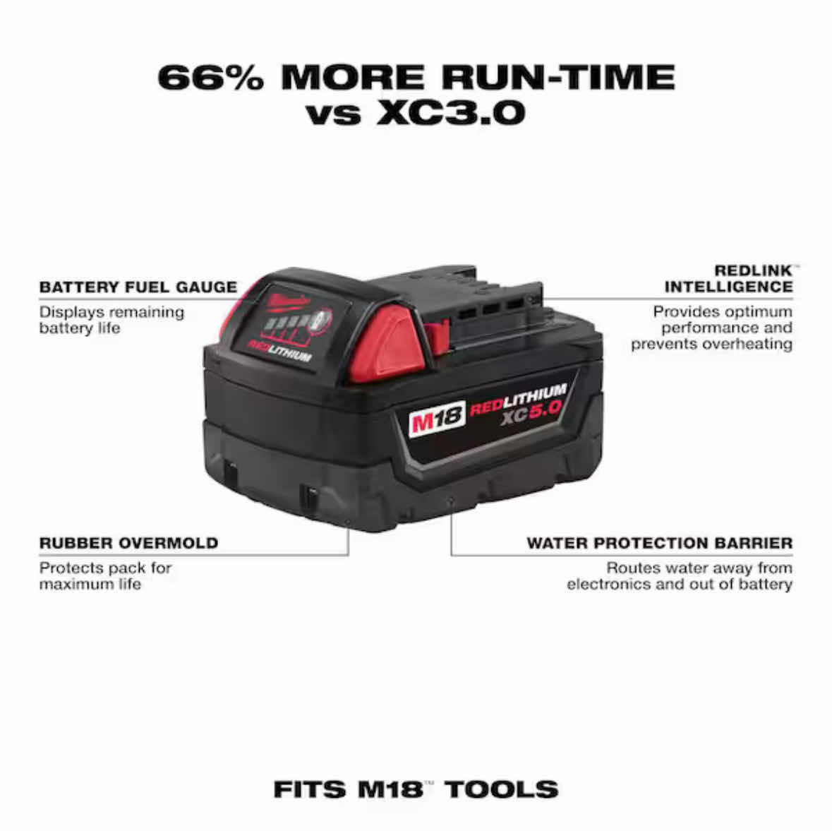 Photo 1 of NEW MILWAUKEE M18, 18 VOLT LITHIUM-ION XC STARTER KIT W TWO 5.0Ah BATTERIES & CHARGER (48-59-1852B)