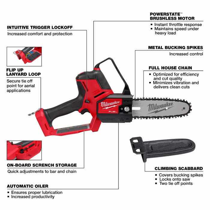 Photo 3 of NEW MILWAUKEE M18 FUEL HATCHET 8” PRUNING SAW, TOOL ONLY BATTERY & CHARGER NOT INCLUDED (3004-20)