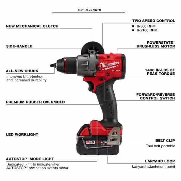 Photo 4 of NEW MILWAUKEE M18 FUEL 18V LITHIUM-ION BRUSHLESS CORDLESS HAMMER DRILL & IMPACT DRIVER 2-TOOL COMBO KIT, INCLUDES 2 BATTERIES, CHARGER & CARRYING CASE (3697-22)