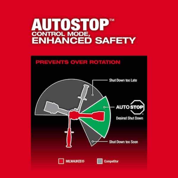 Photo 7 of NEW MILWAUKEE M18 FUEL 18V LITHIUM-ION BRUSHLESS CORDLESS HAMMER DRILL & IMPACT DRIVER 2-TOOL COMBO KIT, INCLUDES 2 BATTERIES, CHARGER & CARRYING CASE (3697-22)