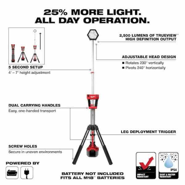 Photo 1 of NEW MILWAUKEE M18 18-VOLT LITHIUM-ION CORDLESS ROCKET DUAL POWER TOWER LIGHT, TOOL ONLY BATTERY & CHARGER SOLD SEPARATELY (2131-20)