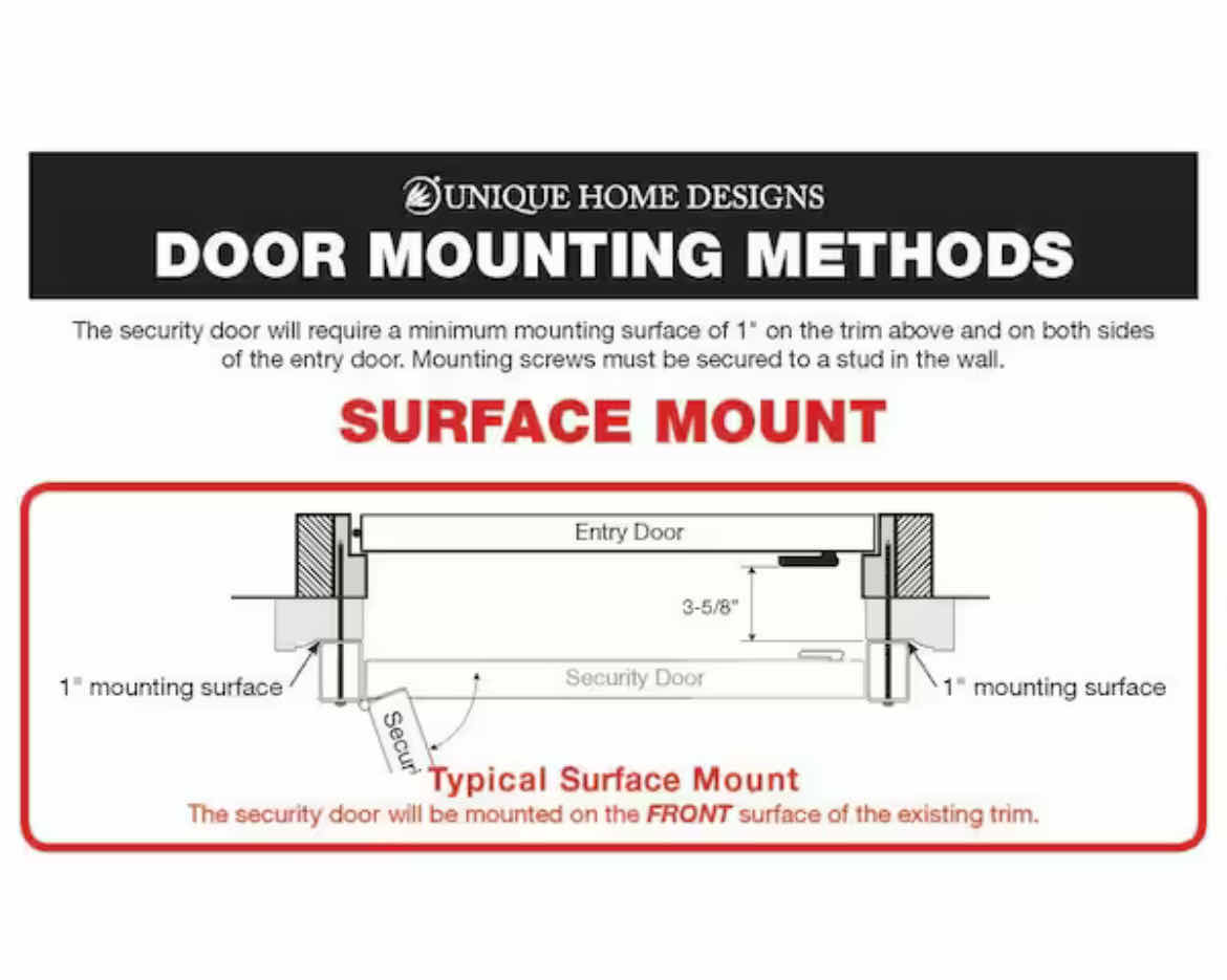 Photo 2 of UNIQUE HOME DESIGNS BLACK GUARDIAN PREMIUM STEEL SECURITY DOOR 36” X 80” (NO SCREEN)