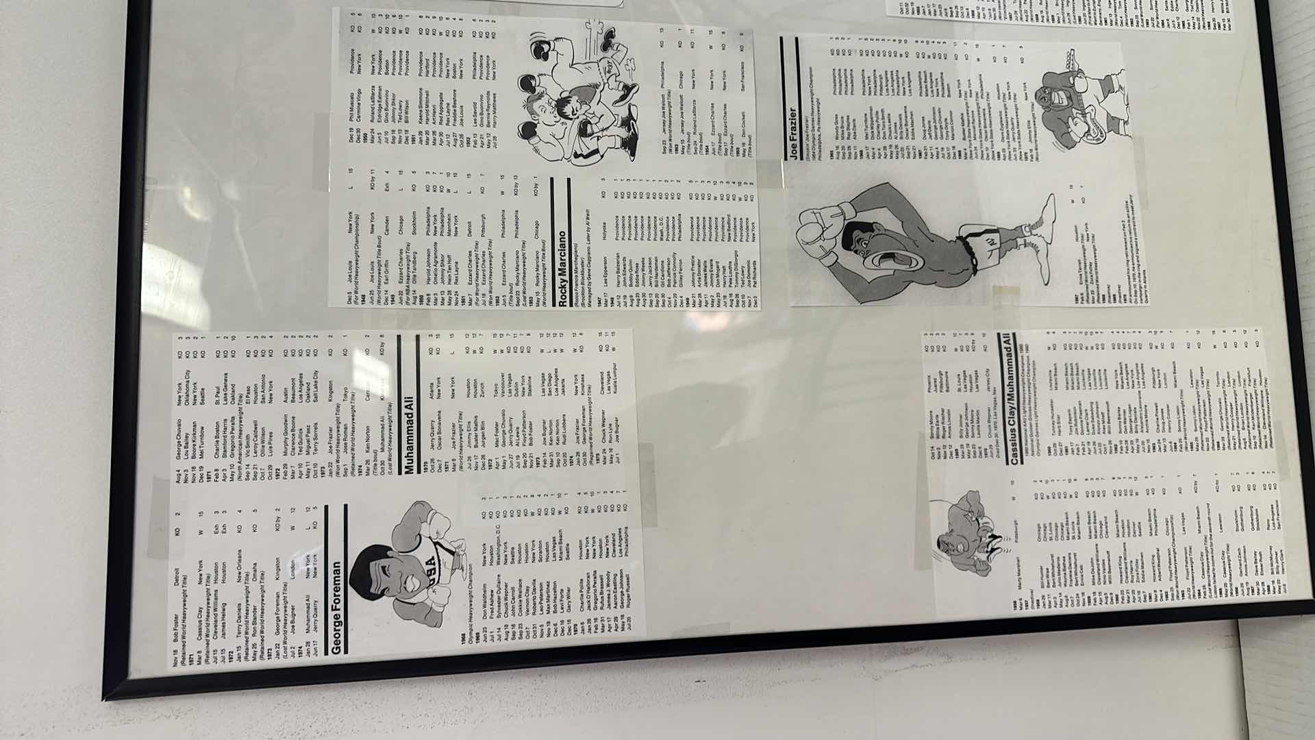 Photo 1 of CROWN ROYAL POSTER OF BOXING LEGENDS