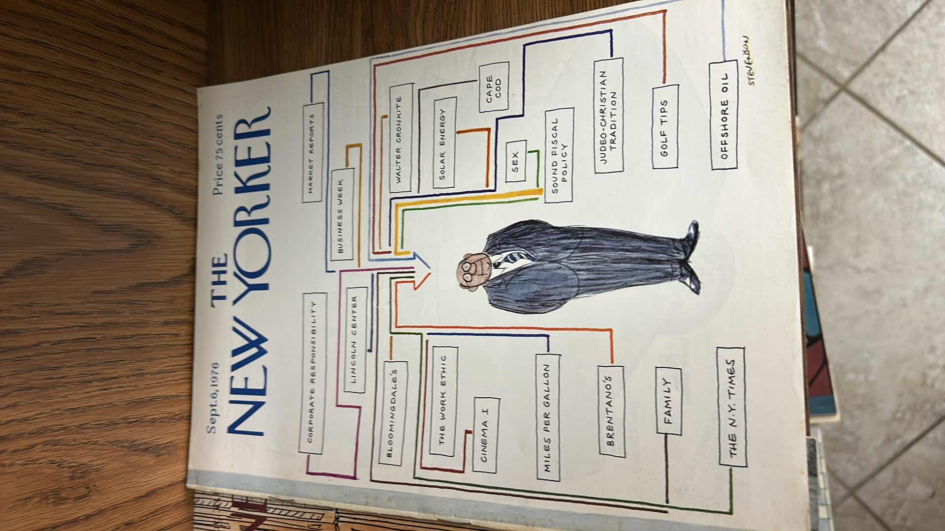 Photo 3 of 10 - VINTAGE NEW YORKER MAGAZINES 1975, 76