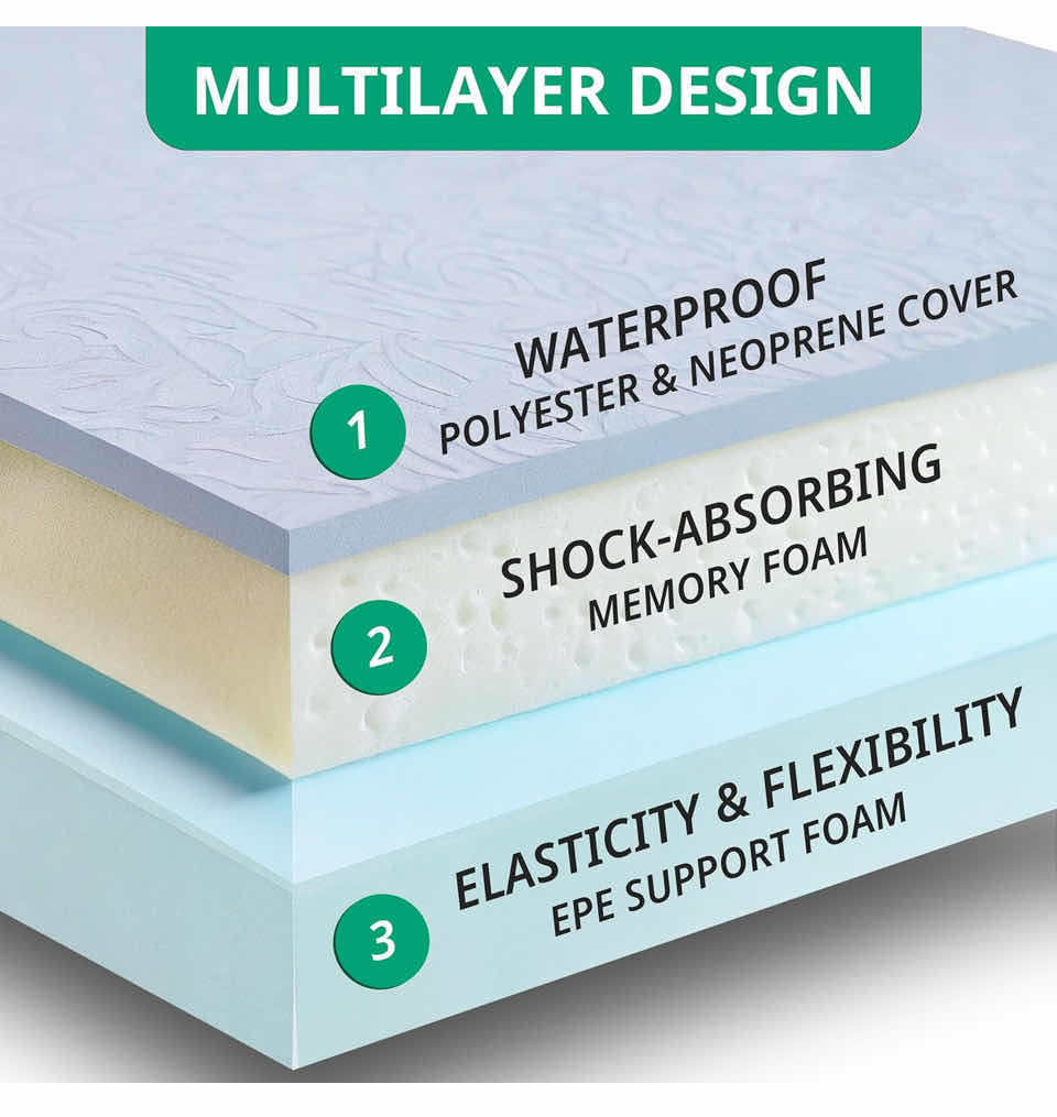 Photo 1 of NEW 2-PACK HOME-X EXTRA THICK WATER RESISTANT MEMORY FOAM FOLD-UP KNEELING PAD