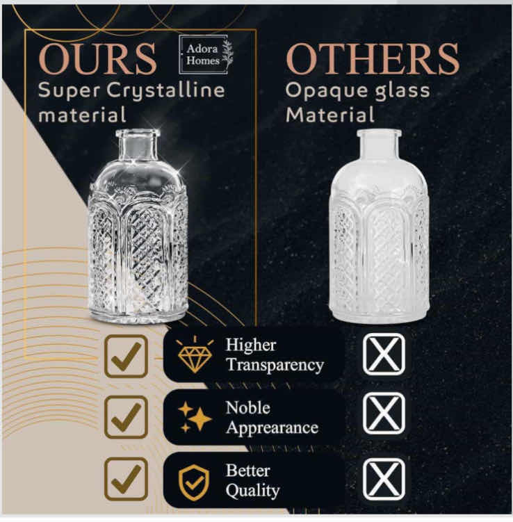 Photo 2 of NEW CASE OF ADORA HOMES VINTAGE RUSTIC STYLE CENTERPIECE SMALL BUD DECORATIVE VASES (4 SETS OF 10)