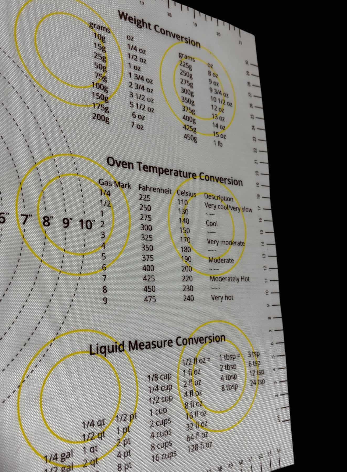 Photo 1 of 2 PC TUPPERWARE PIZZA/PIE MEASUREMENT CHART & SILI BAKE MEASUREMENT & CONVERSION CHART MATS $35