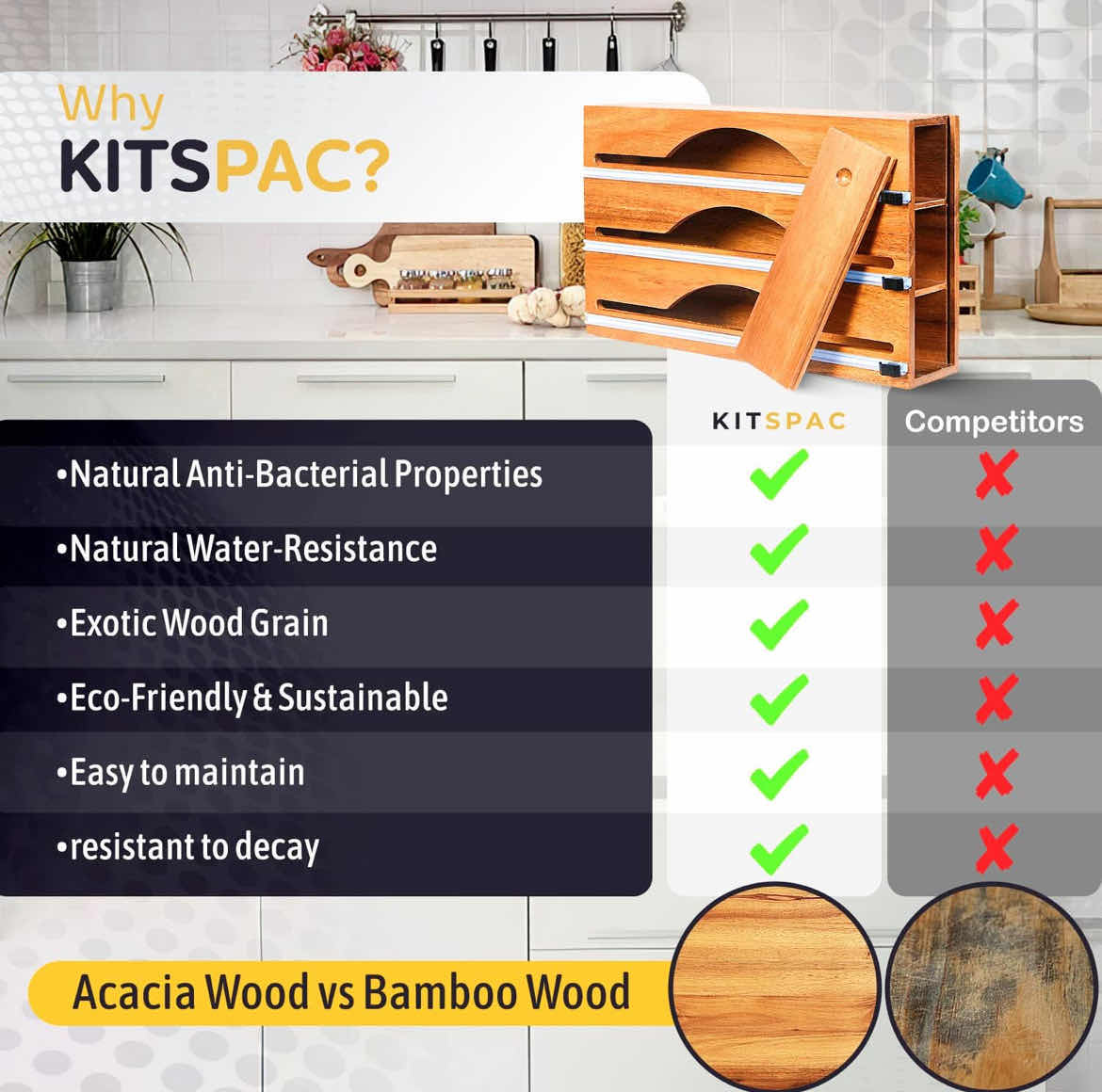 Photo 2 of CASE OF 10 FOIL AND PLASTIC WRAP DISPENSER WITH CUTTER 3 IN 1 TIN FOIL SARAN WRAP ORGANIZERS FOR DRAWER 12” MADE OF ACACIA WOOD