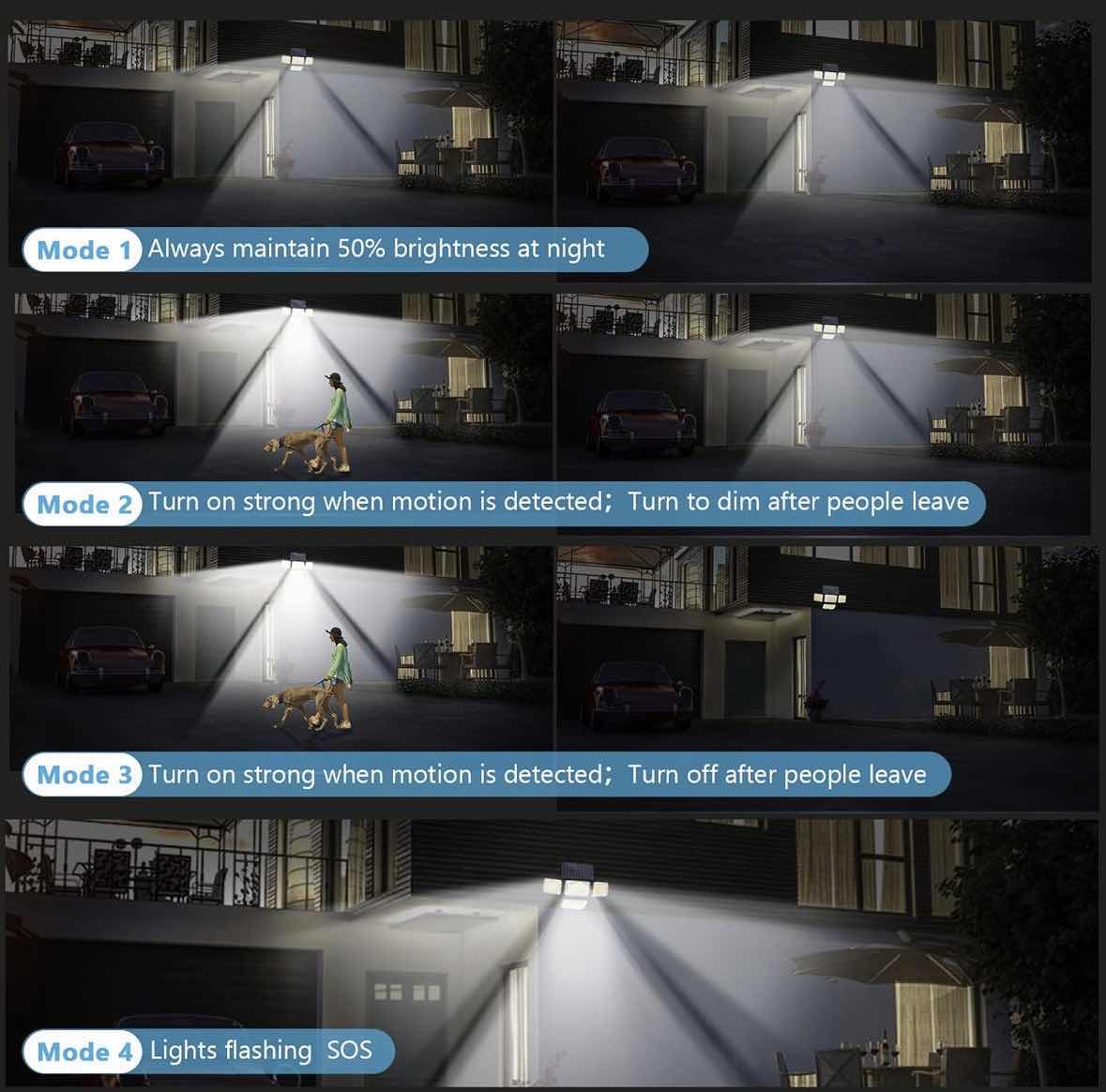 Photo 1 of MOKOT 2-PACK SOLAR POWERED OUTDOOR WATERPROOF LED MOTION SENSOR 4-HEAD WALL LIGHT W REMOTE CONTROL