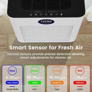 Photo 1 of FRESHDEW H13 TRUE HEPA FILTER PERSONAL CONSOLE AIR PURIFIER, 2300 SQ FT, WHITE #LY036SPS-240200U1   $168