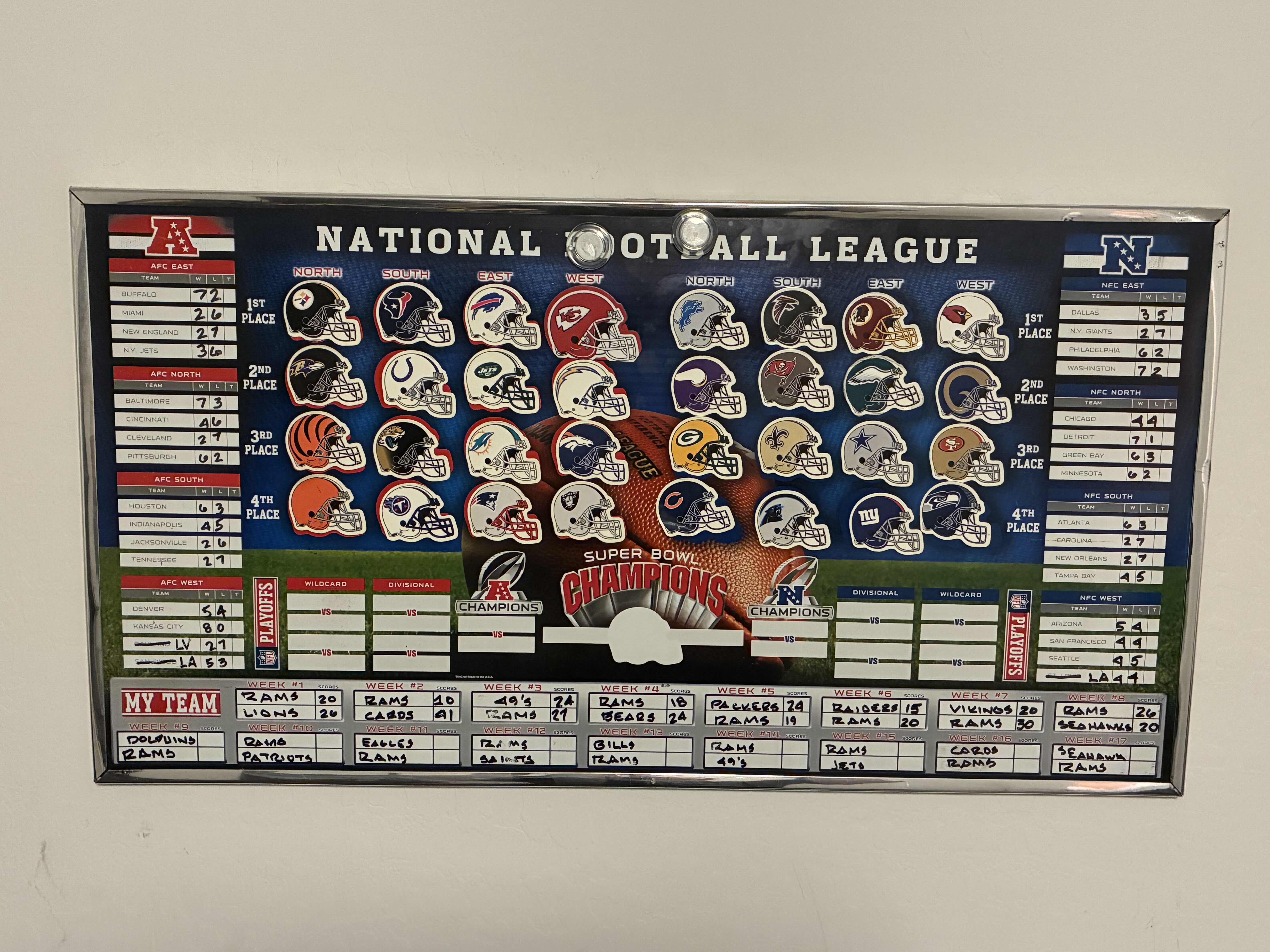 Photo 1 of NFL SCHEDULE MAGNETIC DRY ERASE BOARD 32” X 17“