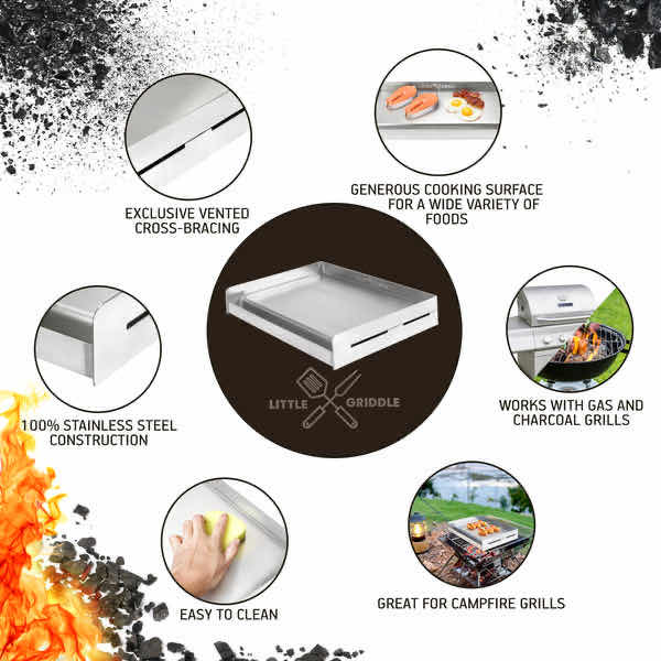 Photo 1 of LITTLE GRIDDLE SIZZLE-Q RESTAURANT STYLE STAINLESS STEEL GRILL TOP GRIDDLE W CARRY BAG INCLUDED