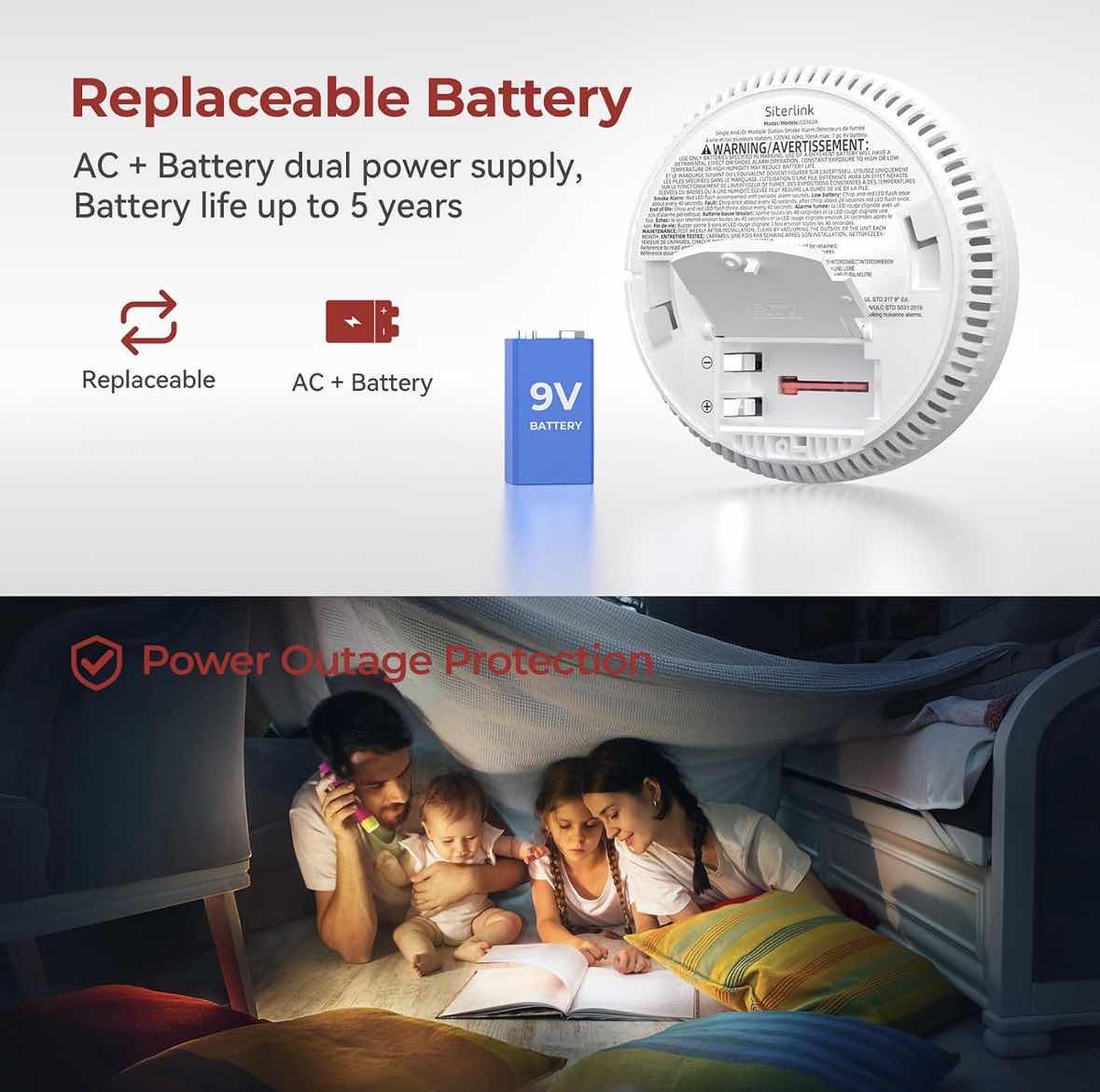 Photo 1 of SITERLINK 6-PACK HARDWIRED INTERCONNECTED SMOKE DETECTORS, PHOTOELECTRIC SMOKE ALARM W 9V BATTERY BACK-UP, TEST/SILENCE BUTTON (GS562A)
