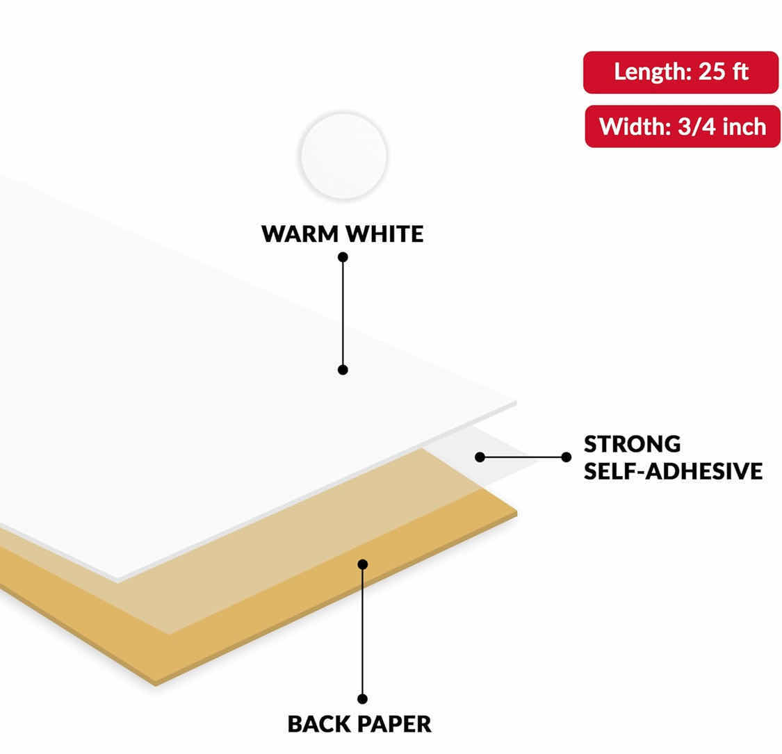 Photo 1 of NEW PALLET OF DOVETAIL BIRCH EDGE BANDING WHITE VENEER TAPE PRE-GLUED FOR COUNTERTOP EDGING 25FT 3/4IN (5 CASES/60 PER CASE)