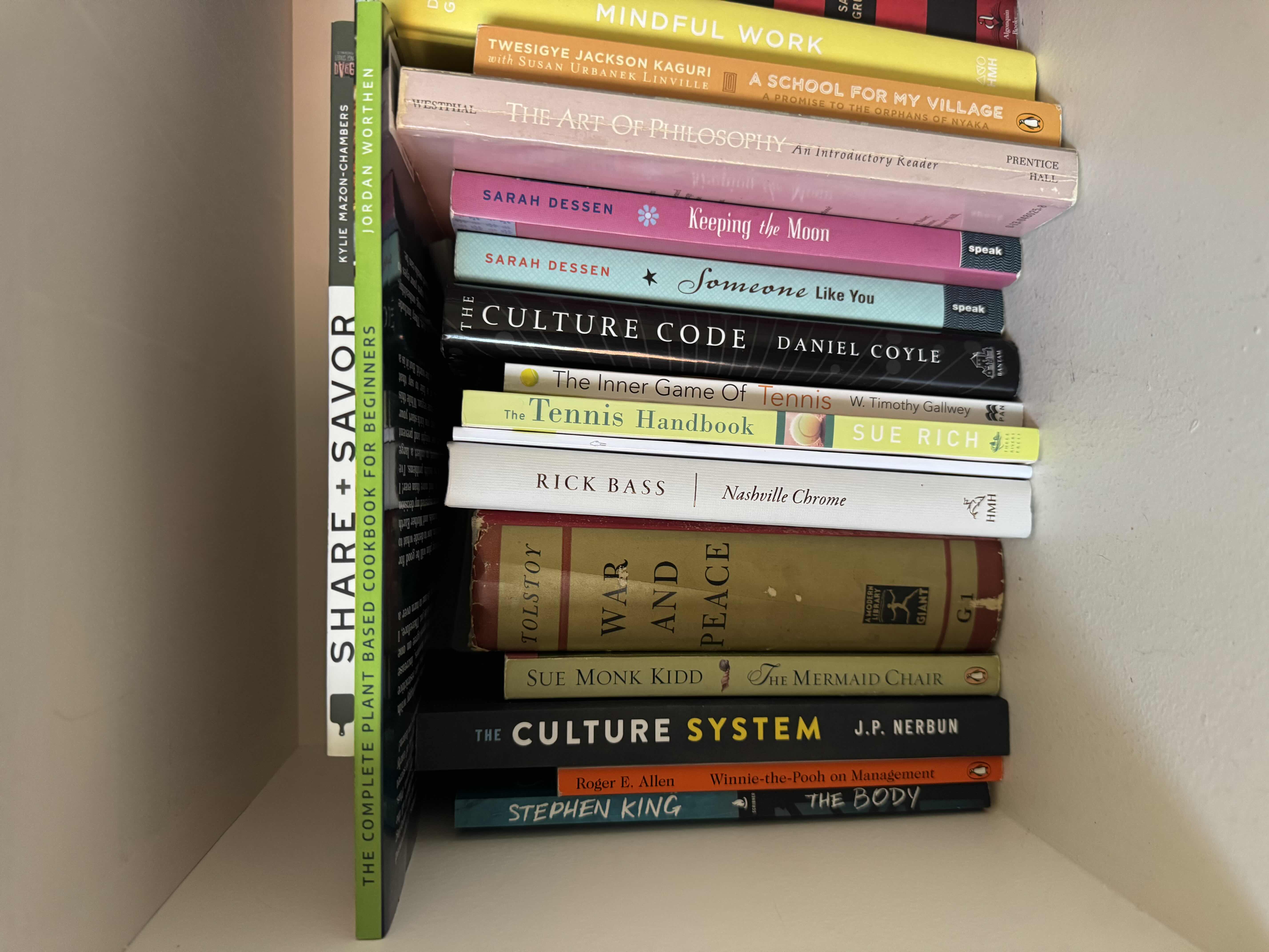 Photo 1 of BOOK COLLECTION-VARIOUS TITLES & AUTHORS