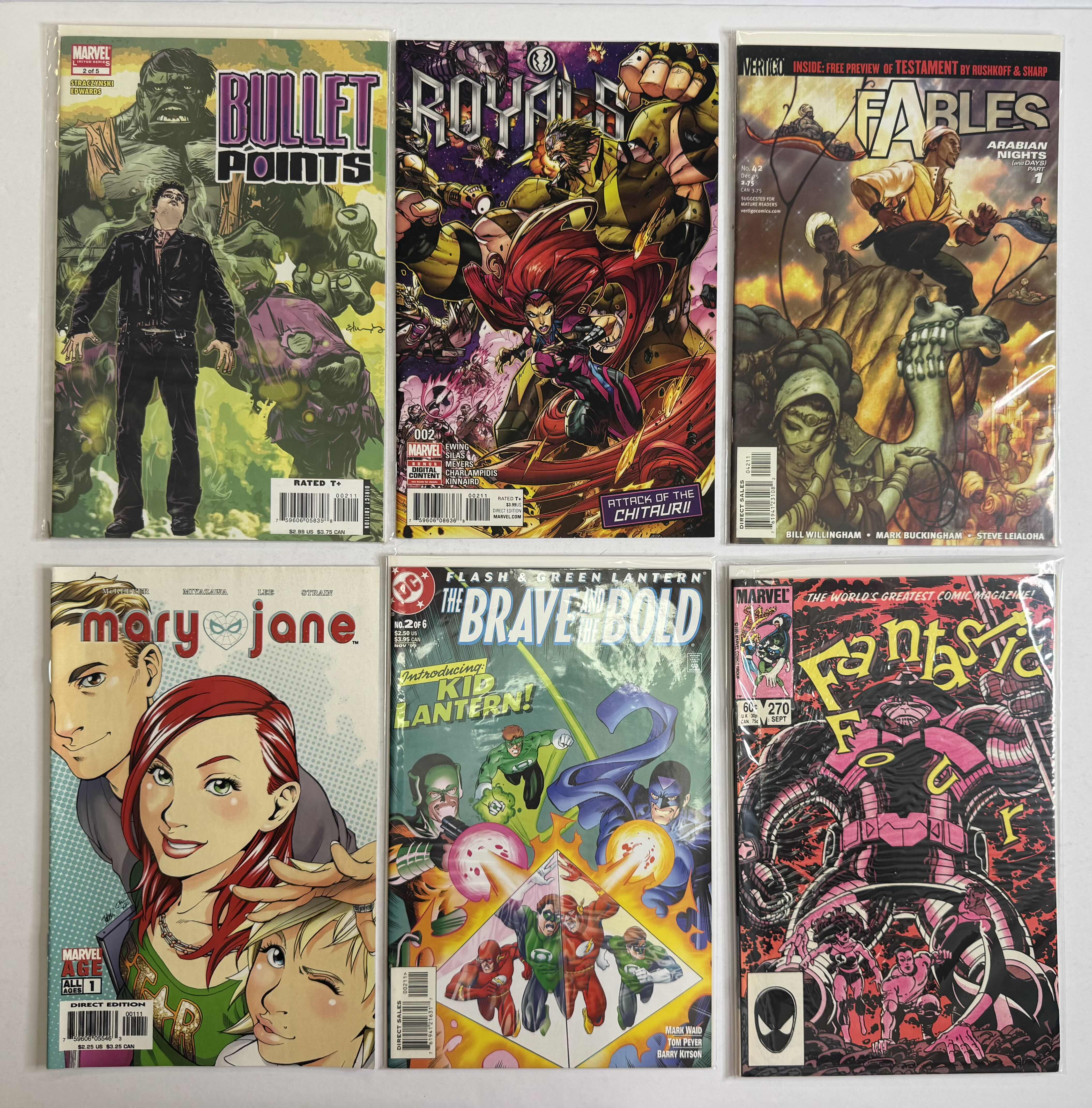 Photo 1 of 6- VINTAGE ASSORTED COMIC BOOKS