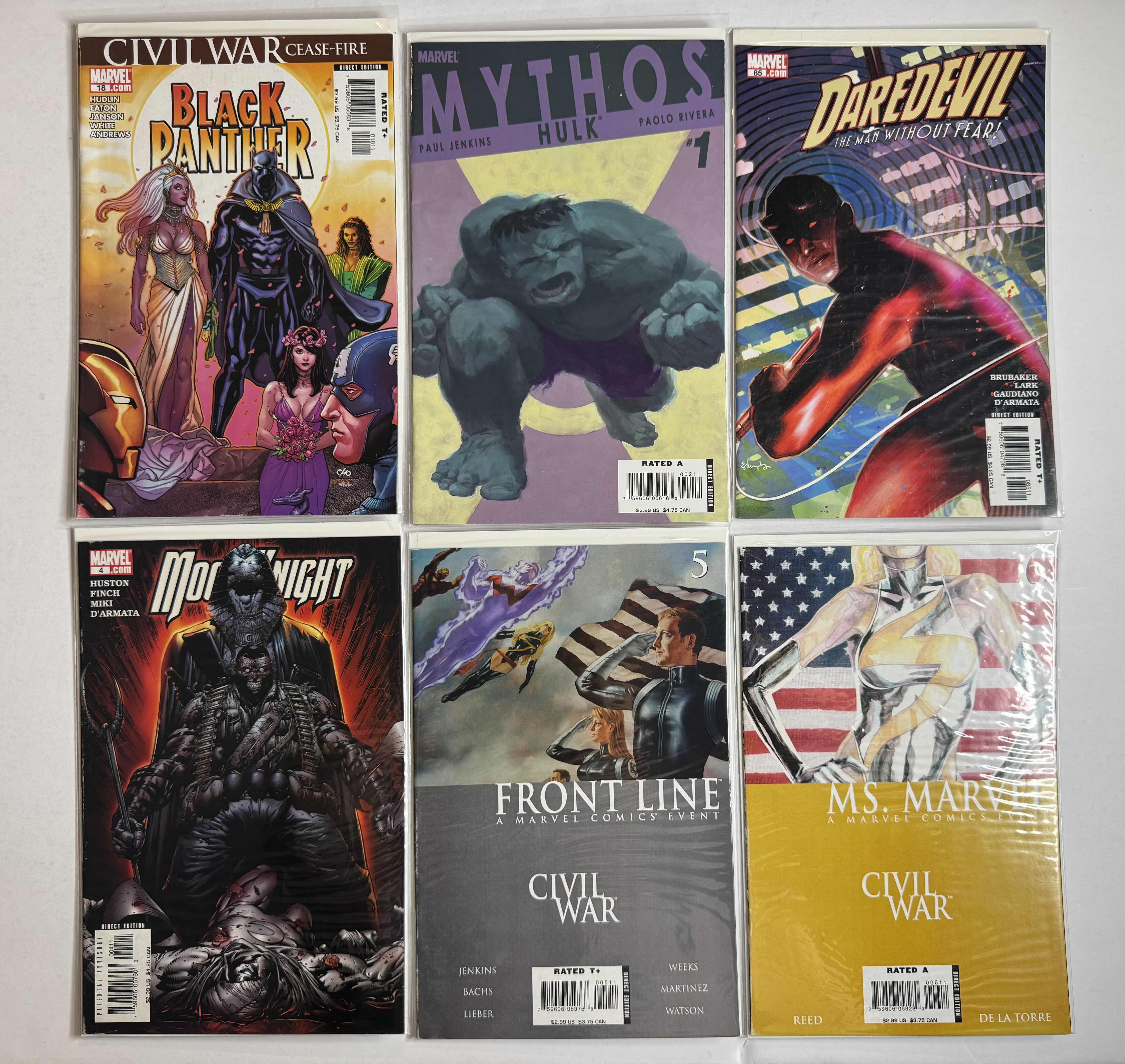 Photo 1 of 6- VINTAGE ASSORTED COMIC BOOKS